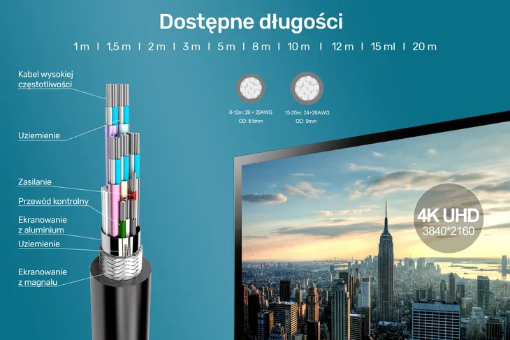 kabel-hdmi-unitek-y-c136m-v2-0-m-m-basic-1m-marka-unitek