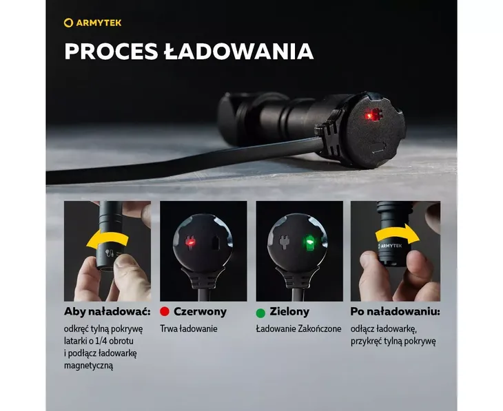 latarka-armytek-wizard-c2-wr-warm-kolor-dominujacy-czarny
