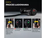 latarka-armytek-wizard-c2-wr-warm-kolor-dominujacy-czarny