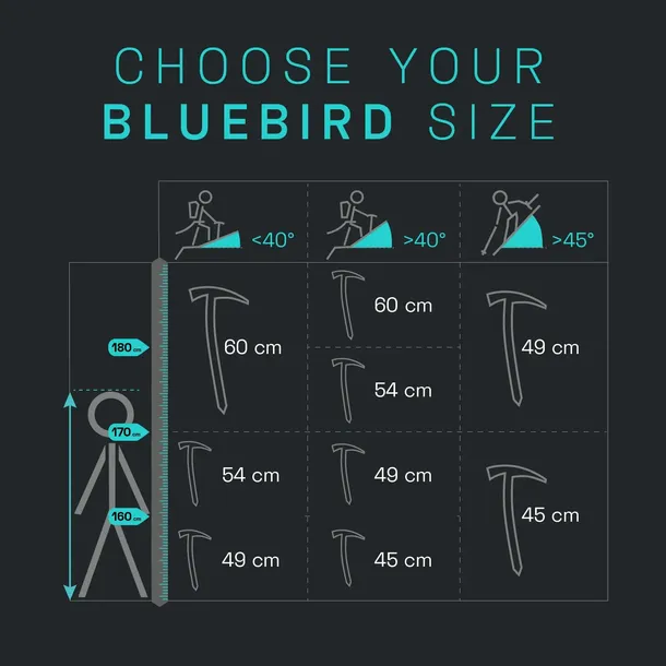 czekan-blue-ice-bluebird-60cm-certyfikat-ce