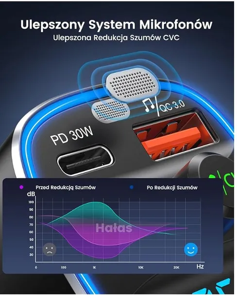 transmiter-samochodowy-victsing-bh378a-zrodlo-sygnalu-bluetooth-usb