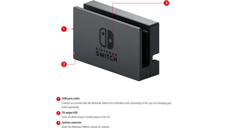 nintendo-switch-dock-set-charging-system-stan-nowy