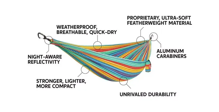 hamak-grand-trunk-trunktech-double-cabo-waga-z-opakowaniem-0-kg