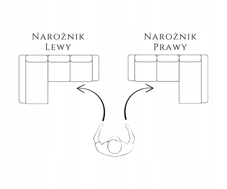 naroznik-rogowka-kolor-rudy-siena-powierzchnia-spania-szerokosc-cm-nie-dotyczy