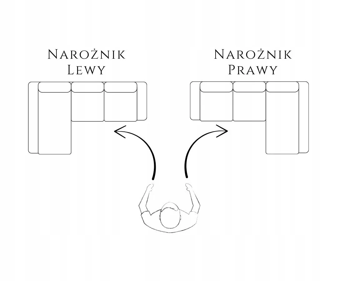 naroznik-rogowka-kolor-rudy-siena