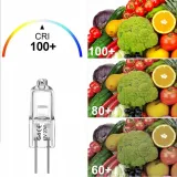 zarowka-halogenowa-halogen-jc-g4-20w-12v-zarnik-12-szt-klasa-efektywnosci-energetycznej-c