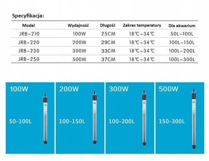 sunsun-grzalka-100w-stan-opakowania-oryginalne