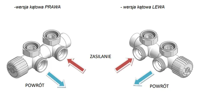 twins-all-in-one-miedz-kod-producenta-all-in-miedz