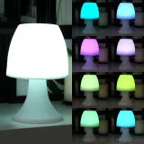 lampka-nocna-led-multikolor-19-cm-stan-nowy