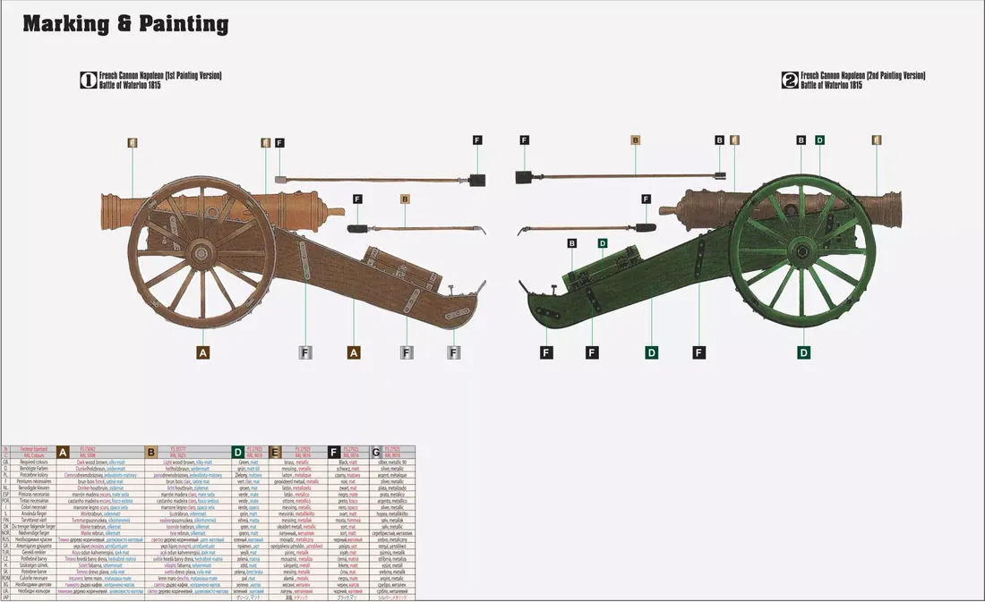 cannon-napoleon-d-242-1-18-stan-nowy