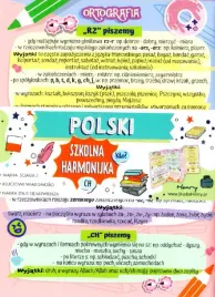 sciaga-harmonijka-polski-interpunkcja-i-ortografia