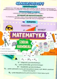 sciaga-harmonijka-matematyka-ostroslupy-i-graniastoslupy