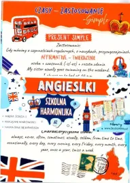 sciaga-harmonijka-angielski-czasy-zastosowanie