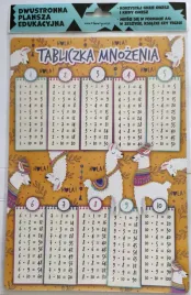 sciaga-a4-tabliczka-mnozenia-lamy