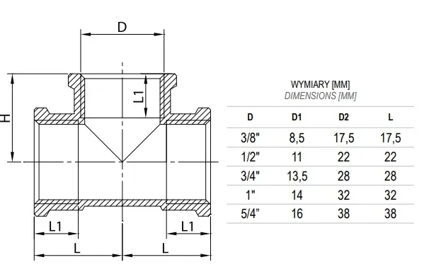 trojnik-pe-invena-1-mm-zastosowanie-wodociagowe