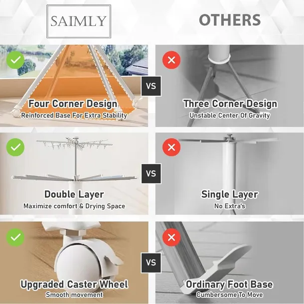 suszarka-cylindryczna-podwojnie-skladana-suszarka-na-ubrania-obracana-360-cechy-dodatkowe-dwupoziomowa-na-kolkach-regulacja-szerokosci-regulacja-wysokosci-rozkladane-skrzydla-uchwyt-do-suszenia-bielizny-uchwyt-na-wieszaki-zwijana-rozciagana