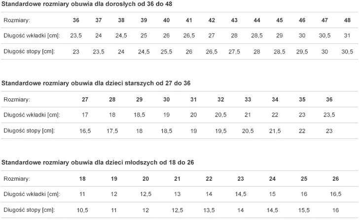 kalosze-dziewczece-befado-r-33