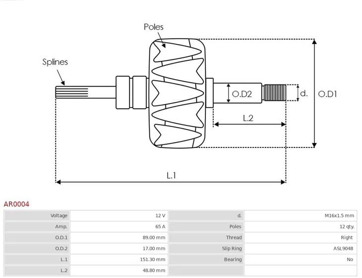 wirnik-alternatora-as-pl-ar0004-stan-nowy-producent-czesci-as-pl