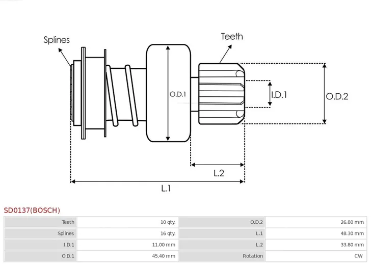 bendix-rozrusznika-as-pl-sd0137-bosch-stan-nowy-numer-katalogowy-czesci-sd0137-bosch