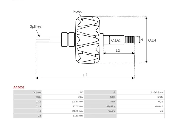 wirnik-alternatora-as-pl-ar3002-stan-nowy-producent-czesci-as-pl