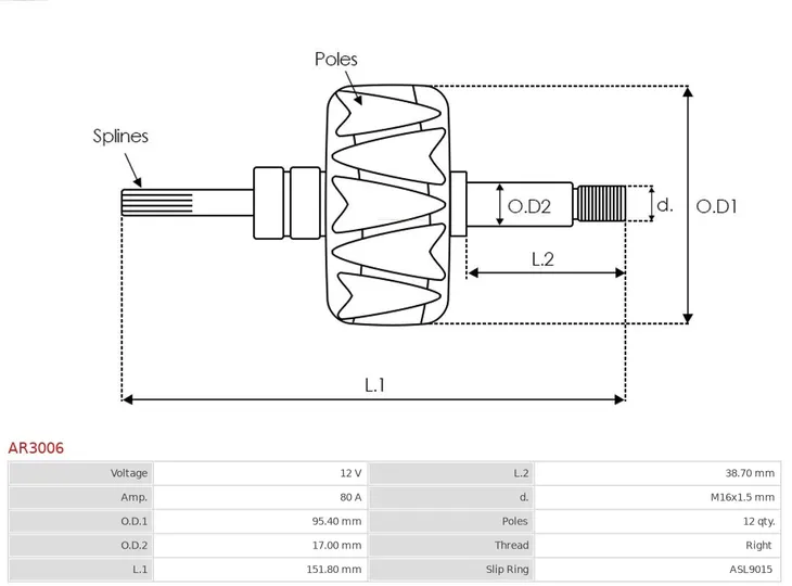 wirnik-alternatora-as-pl-ar3006-stan-nowy-producent-czesci-as-pl