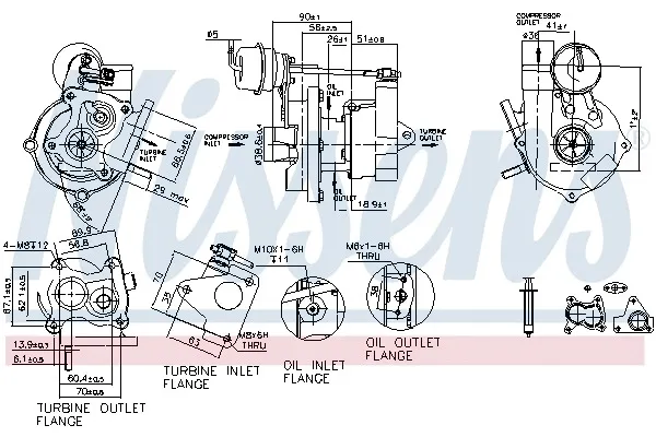 turbo-renault-15dci-typ-silnika-benzyna-diesel