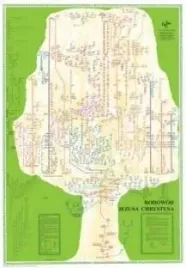 rodowod-jezusa-chrystusa-plakat-praca-zbiorowa