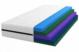 materac-160x200-piankowy-arado-premium-komfort-h3-wysoki-materac-20cm