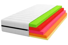 materac-piankowy-arado-top-na-bol-plecow-140x200-wysoki-16cm-h3