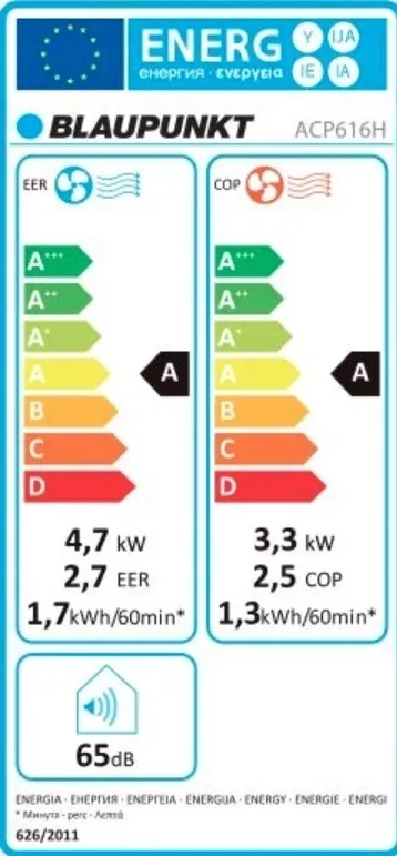 klimatyzator-przenosny-4700w-osuszanie-aplikacja-tuya-blaupunkt-acp616h