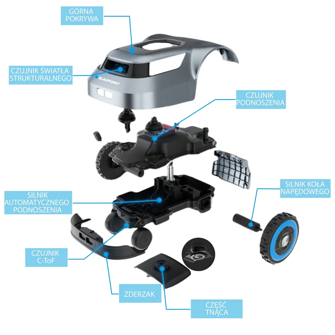 robot-koszacy-kosiarka-automatyczna-do-1000-m-aplikacja-bt-wi-fi-blaupunkt-stan-nowy