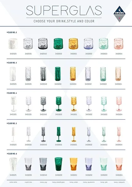 szklanka-do-longdrinkow-biala-koziol-kolor-bialy