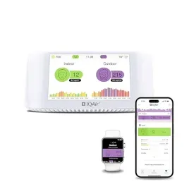 iqair-airvisual-miernik-jakosci-powietrza-do-wnetrz-pm2-5-co2-aqi-monitor