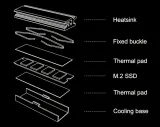 radiator-dysku-ssd-m2-2280-snowman-certyfikat-ce