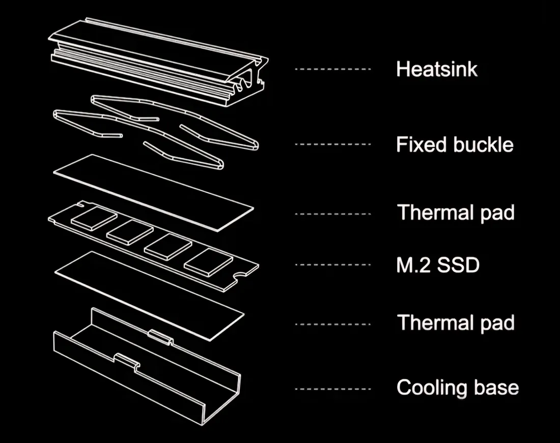 radiator-dysku-ssd-m2-2280-snowman-stan-nowy