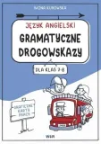 jezyk-angielski-gramatyczne-drogowskazy