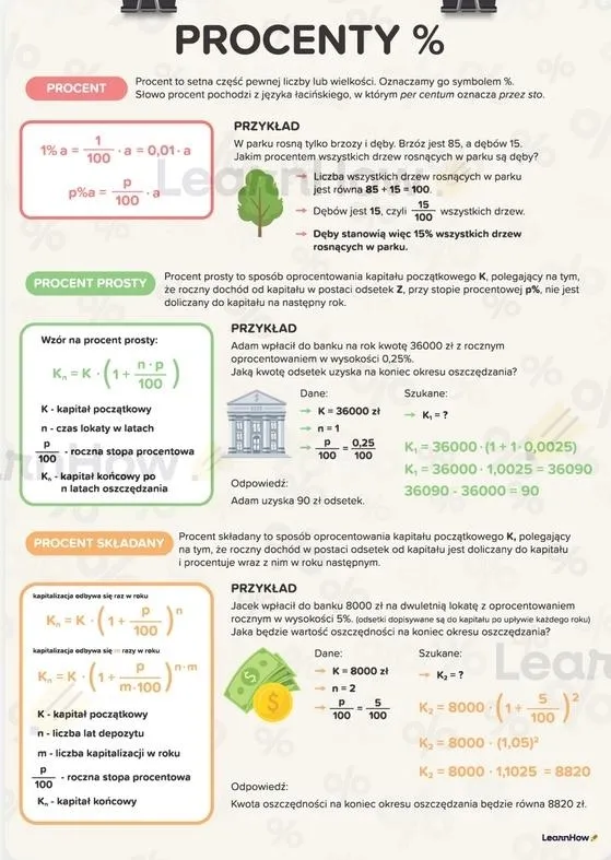 Grafika w opisie produktu