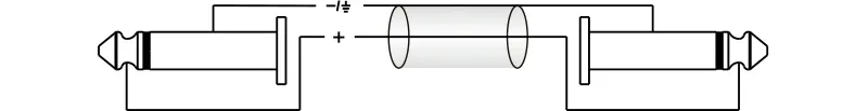 kabel-gitarowy-do-efektow-patch-jack-63-mm-mono-10-cm-roxtone-fpjj100l0001