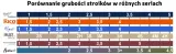 stroik-saksofon-altowy-alt-25-rico-daddario-rja1025-1-szt-przeznaczenie-do-saksofonu