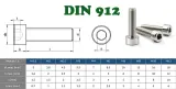 m12x80x80-sruba-imbusowa-walcowa-din-912-a2-70-nierdzewna-1-szt-srednica-12-mm