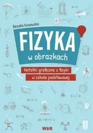 fizyka-w-obrazkach-notatki-graficzne-z-fizyki-sp