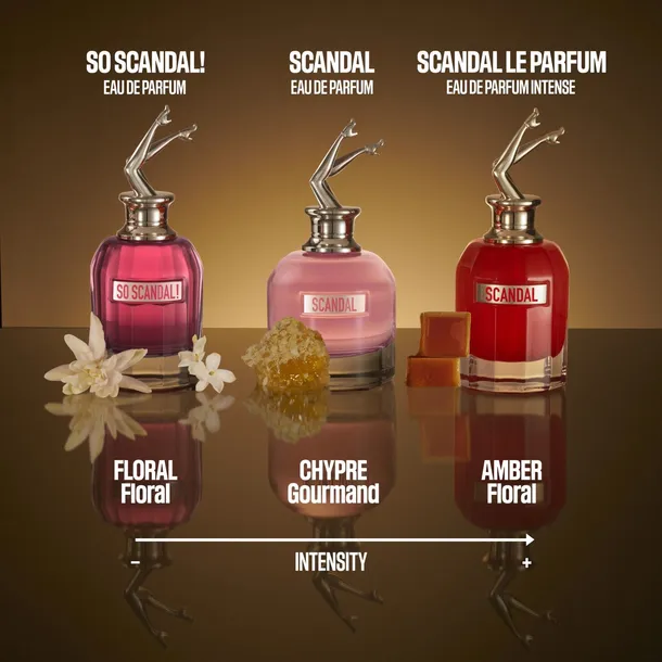 jean-paul-gaultier-scandal-edp-80ml-oryginal-kod-producenta-8435415059060