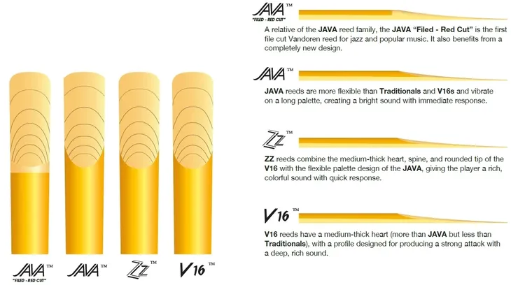 stroik-saksofon-tenorowy-tenor-25-vandoren-java-sr2725-1-szt-marka-vandoren