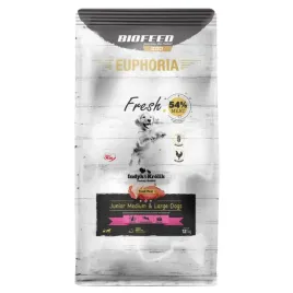 sucha-karma-dla-psa-biofeed-euphoria-medium-and-large-indyk-i-krolik-12kg