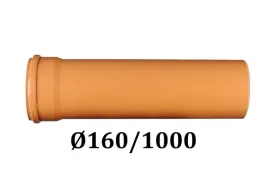 rura-kanalizacyjna-pcv-o160-kanalizacja-160-1000