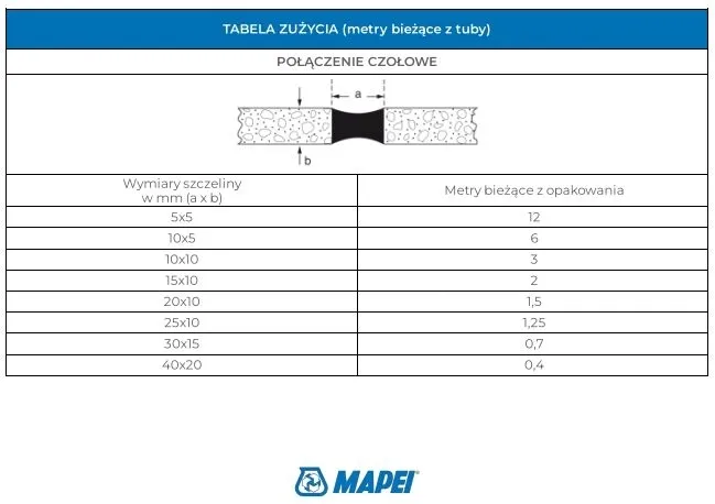 silikon-mapesil-ac-110-manhattan-310ml-stan-nowy-marka-mapei
