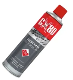 suchy-smar-teflon-spray-zawiasy-szyny-maszty