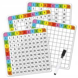 plansze-karty-pracy-tabliczka-mnozenia-zestaw-edukacyjny-mnozenie-10-kart