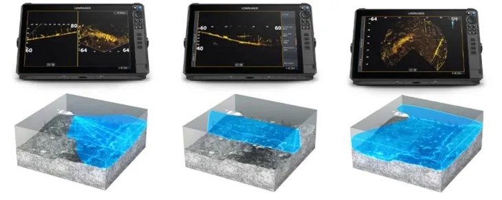 przetwornik-do-polowu-ryb-lowrance-active-target-2-model-activetarget-2