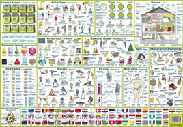 slownik-planszowy-oklejany-polsko-angielski